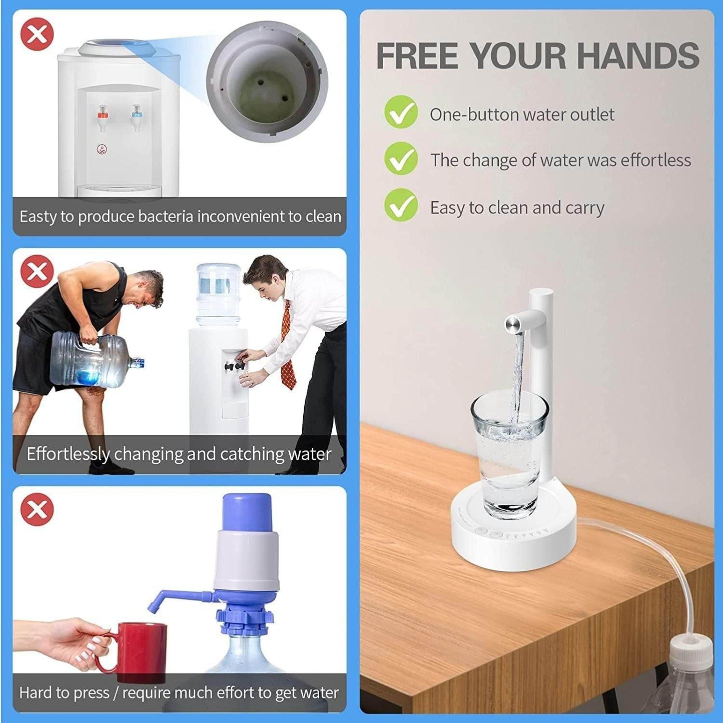 6 Levels of Quantitative USB Automatic Water Dispenser 8011341663