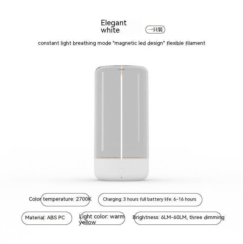 LED Magnetic Anti-Drop Atmosphere Table Lamp – 360° Floating Ambient Light F5FDC4A7-7B71-4823-909D-9382146F0B11