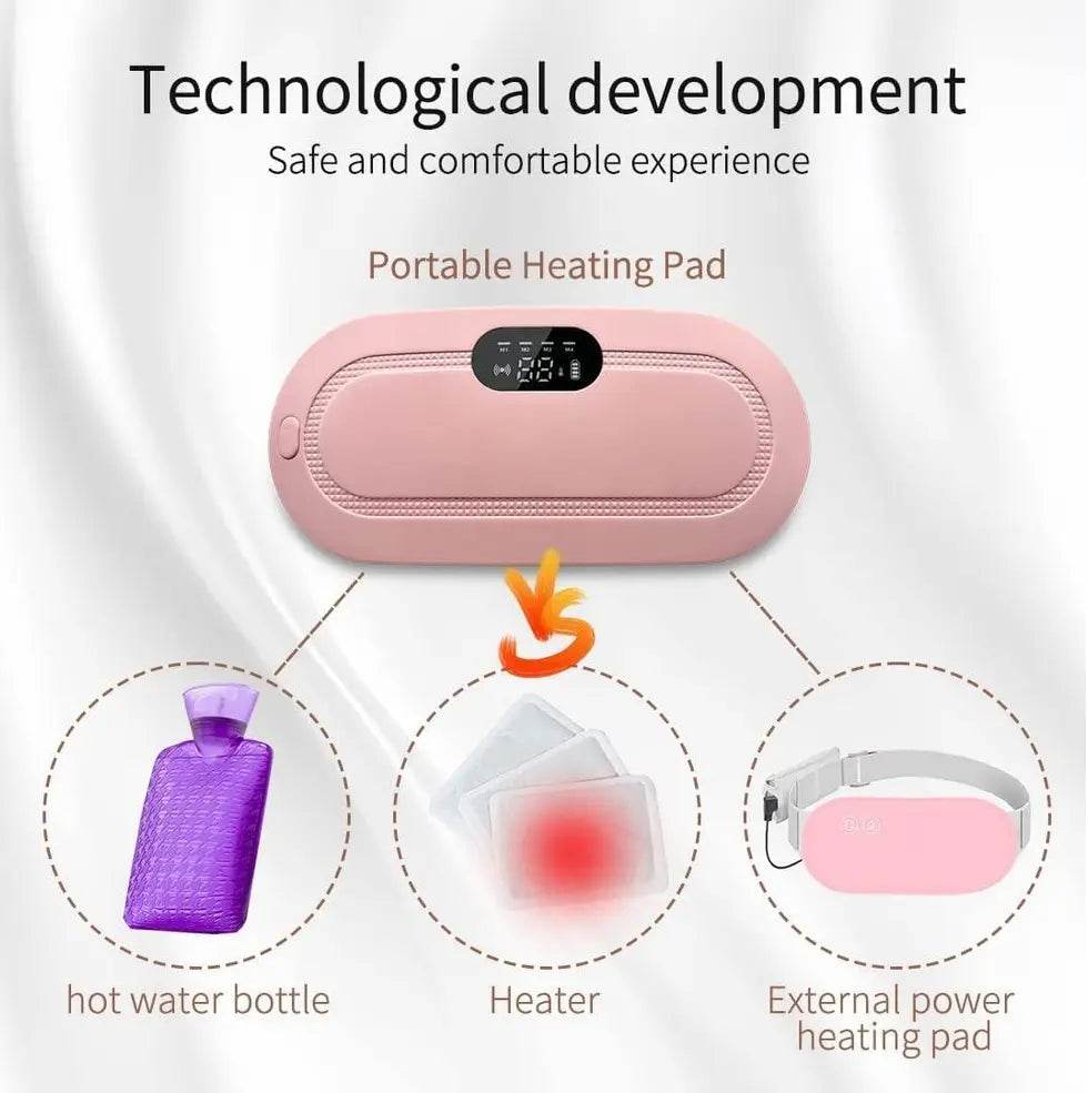 Heating Pad - Menstrual Heating Pad cmimgopt-de35b496-01be-4c35-aed9-a0166e00599e Electric Heating Pads