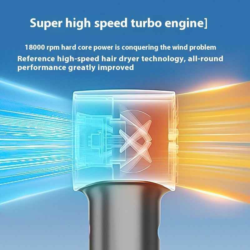 Mini Usb Digital Display Violent Electric Fan f381c70e-4657-4905-8070-3df463d9458f_trans Print Material